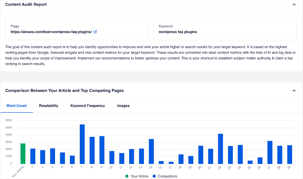 SEOBoost content audit report