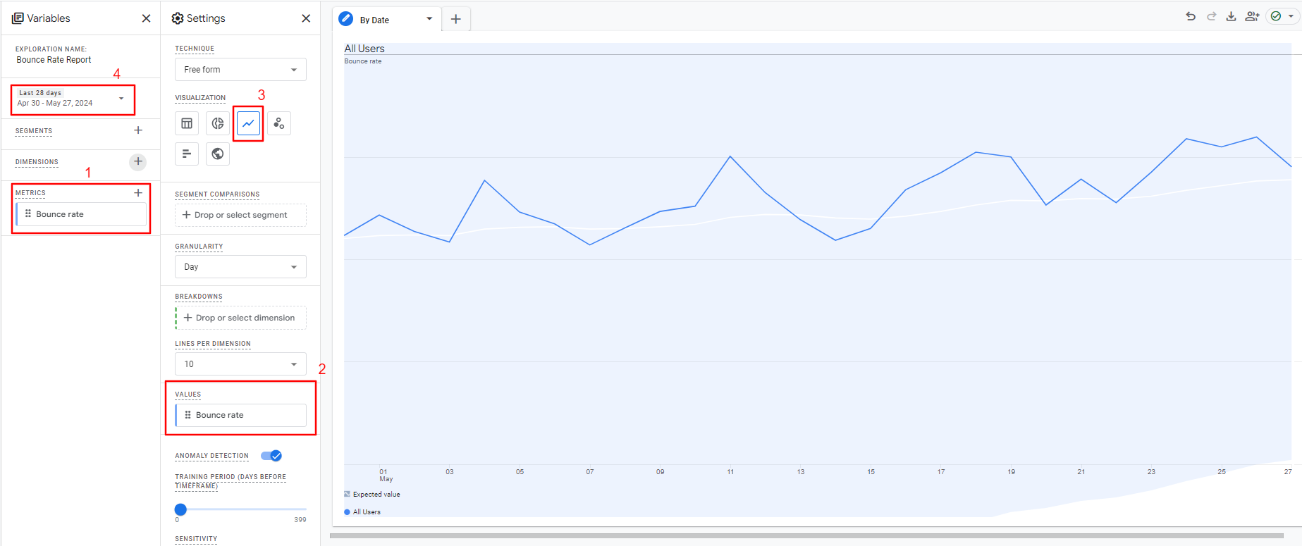 How to set up a bounce rate report for the entire website by date range.