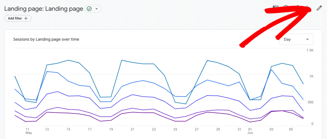 Modify the landing page report - Google Analytics tips