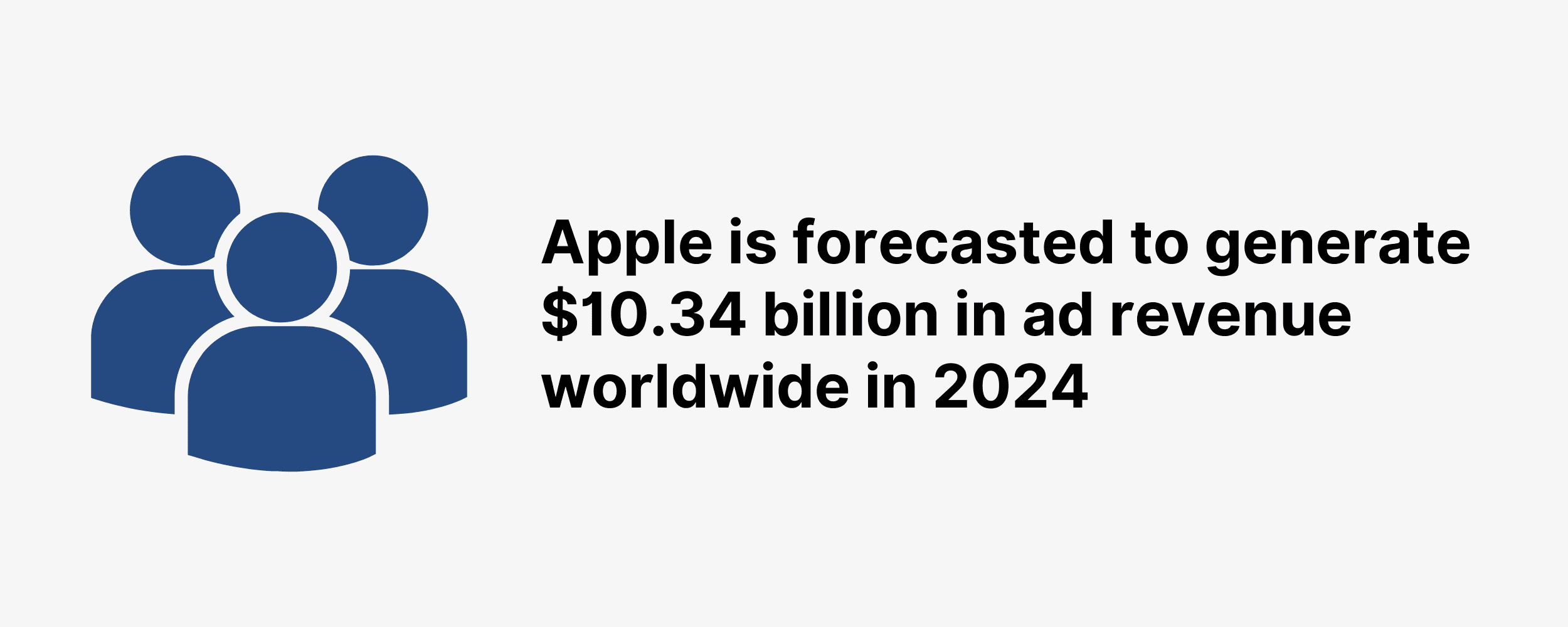 Apple is forecasted to generate $10.34 billion in ad revenue worldwide in 2024