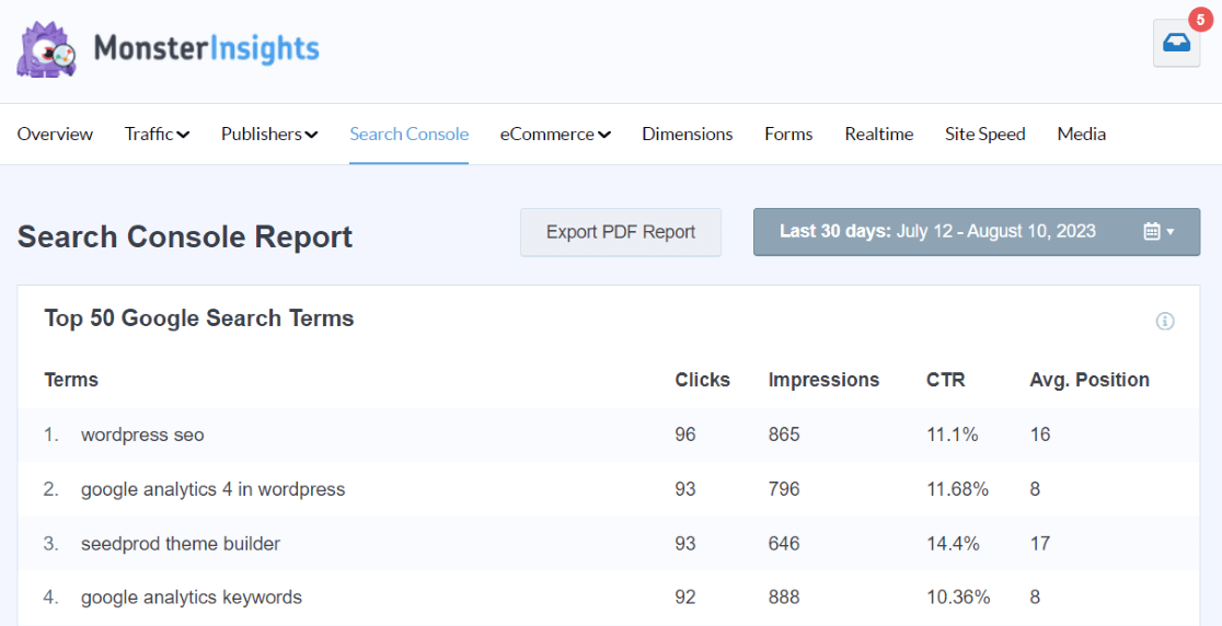 MonsterInsights Search Console Report