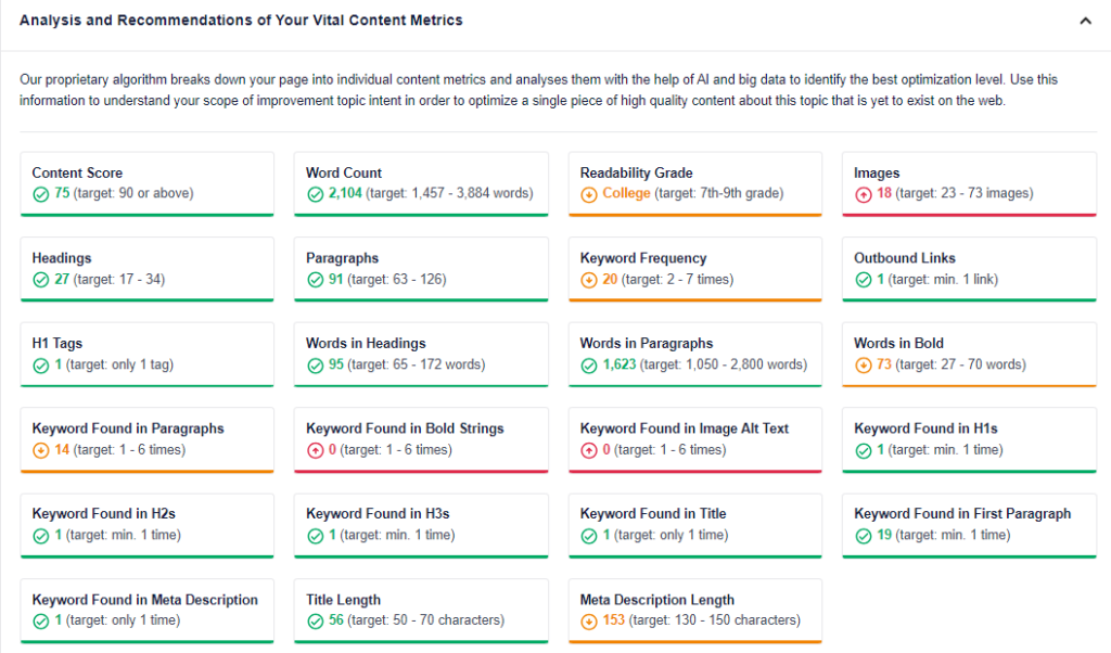 SEOBoost's Content Audit feature.