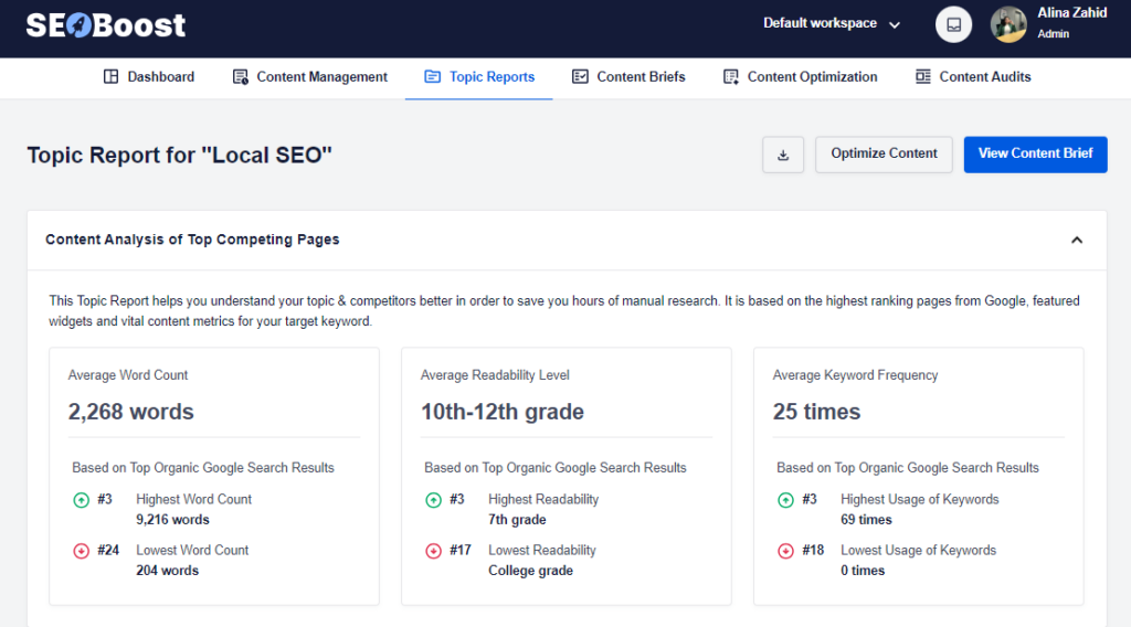 Example of topic reports.