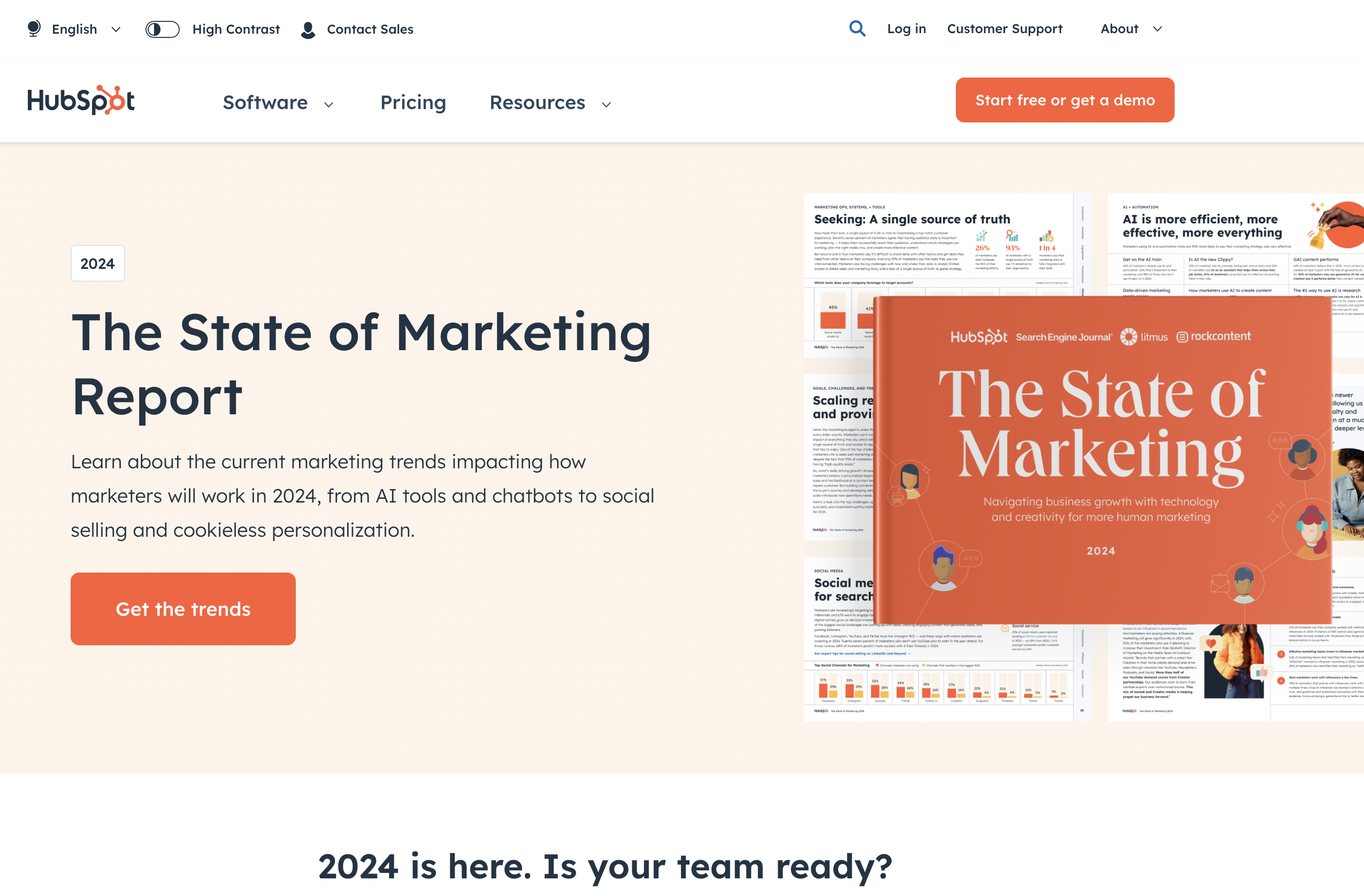 hubspot state of marketing