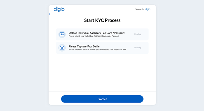 KYC Authenticated Successfully