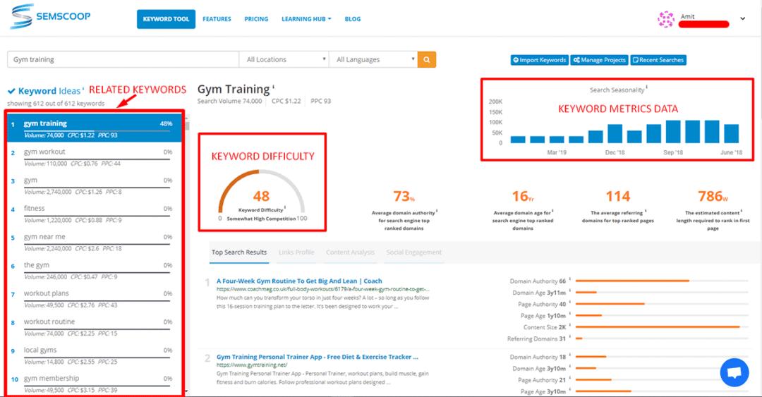 SEMSCOOP keyword research tool