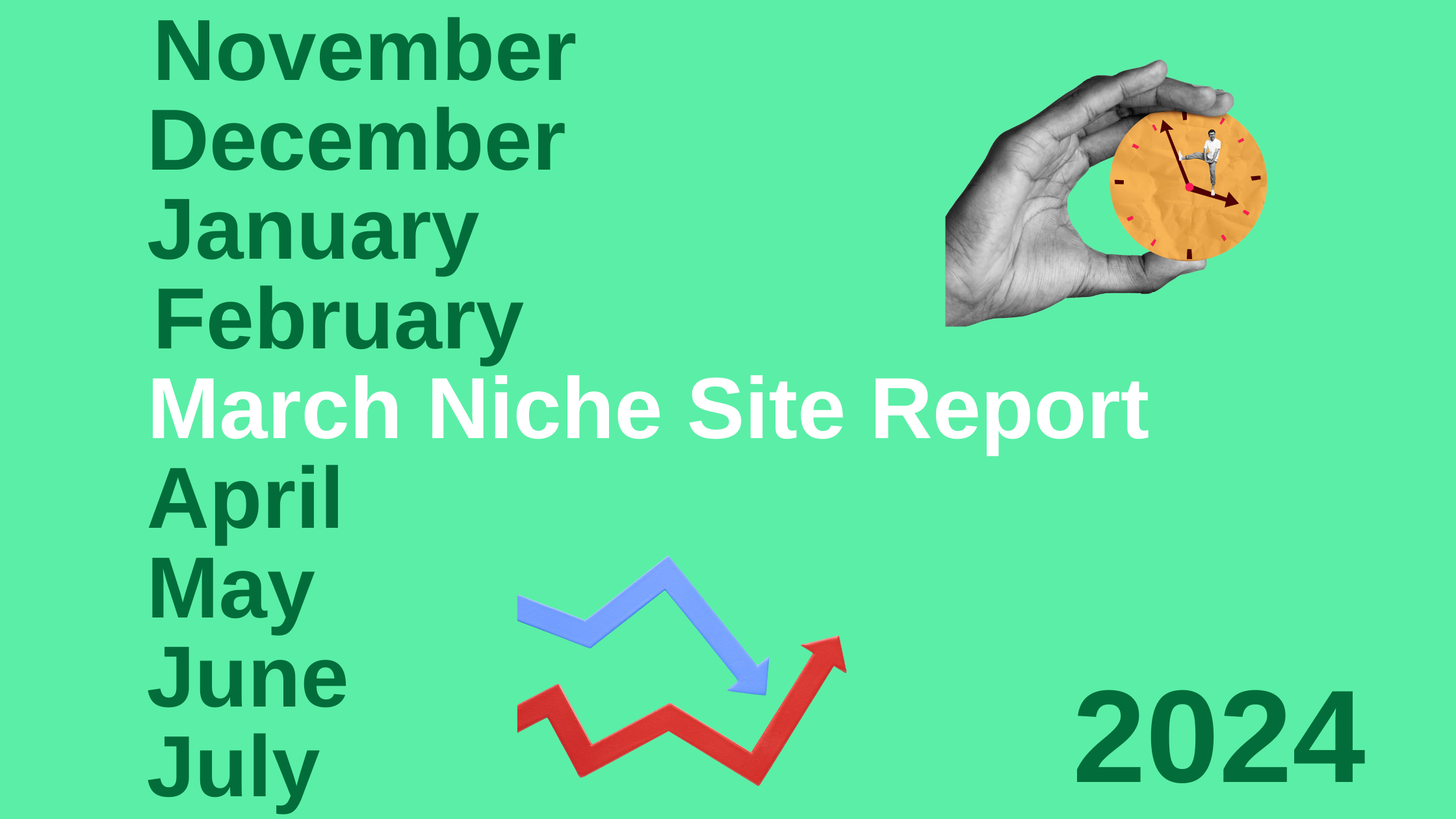 march Niche Site Report 2024, ai blog income report, blogging guide report, blog income report, blogging guide site portfolio